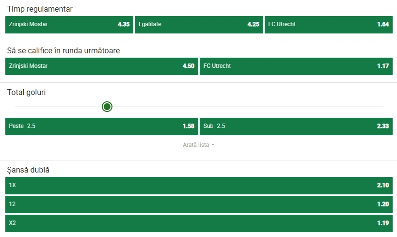 Cote pariuri Zrinjski vs Utrecht la Unibet