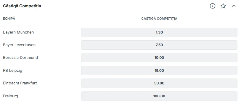Cote pariuri antepost Bundesliga 202526 la Superbet