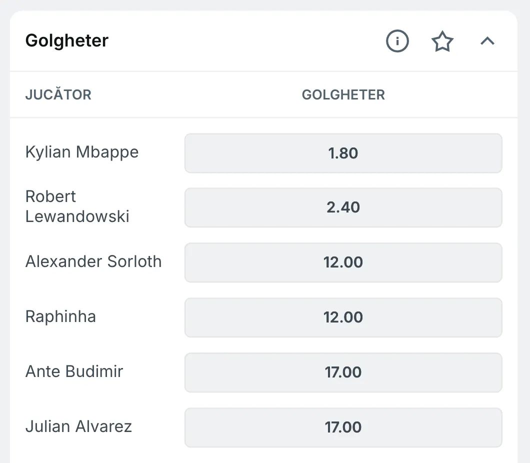 Golgheter LaLiga cote Superbet