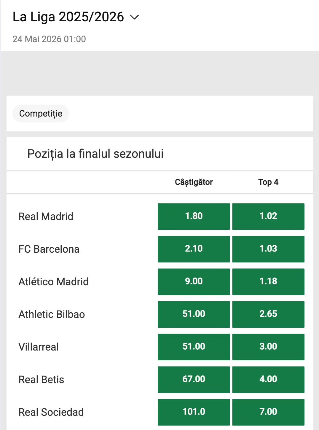 Unibet - cote pariuri câștigătoare LaLiga 2025:2026