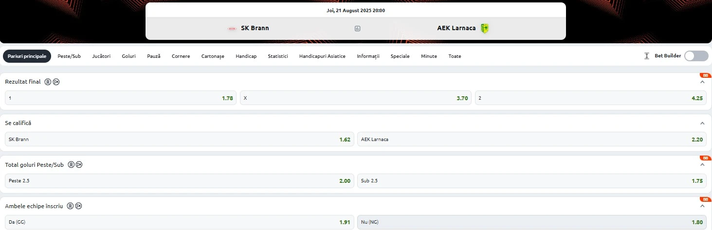 Cote pariuri Brann - AEK Larnaca
