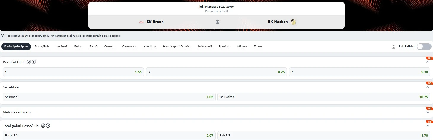 Cote pariuri Brann - Hacken