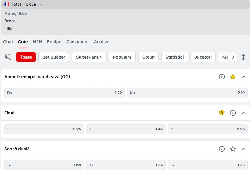 Cote pariuri Brest vs Lille