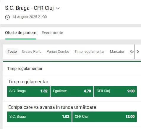 Cote Pariuri Braga - CFR Cluj la Unibet