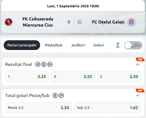 Cote Pariuri Csikszereda - Oțelul Galați oferite de Betano