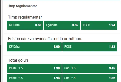 Cote Pariuri Drita vs FCSB la Unibet