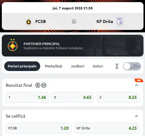 Cote Pariuri FCSB - Drita la Betano