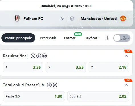 Cote Pariuri Fulham - Manchester United la Betano