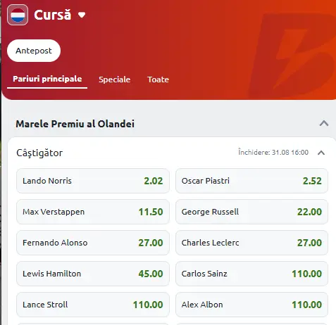 Cote Pariuri Marele Premiu al Olandei la Betano
