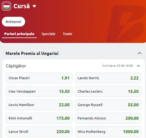 Cote Pariuri Marele Premiu al Ungariei 2025 la Betano