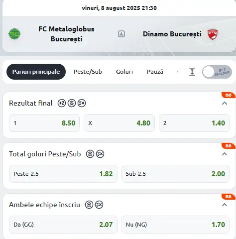 Cote Pariuri Metaloglobus vs Dinamo la Betano