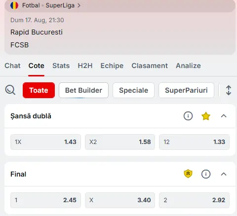 Cote Pariuri Rapid - FCSB la Superbet