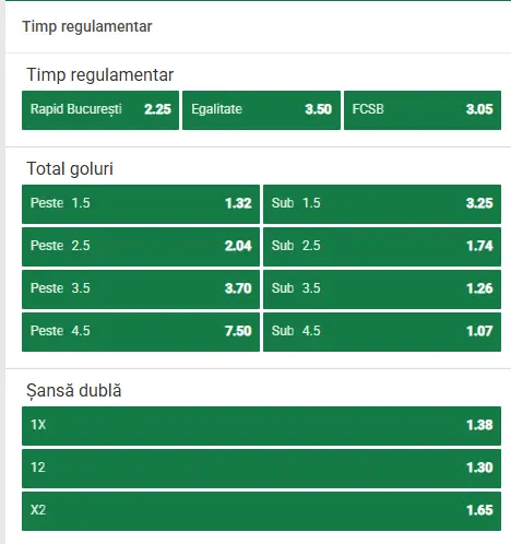 Cote Pariuri Rapid - FCSB oferite de Unibet