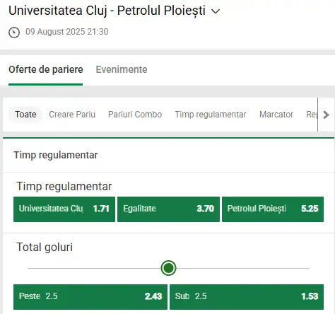 Cote Pariuri U Cluj - Petrolul Ploiești la Unibet