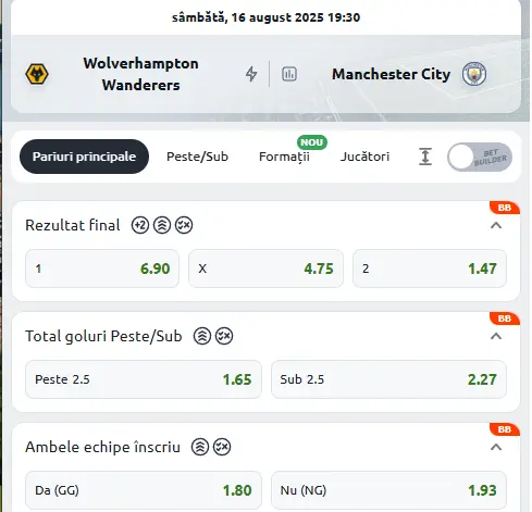 Cote Pariuri Wolves - Manchester City la Betano