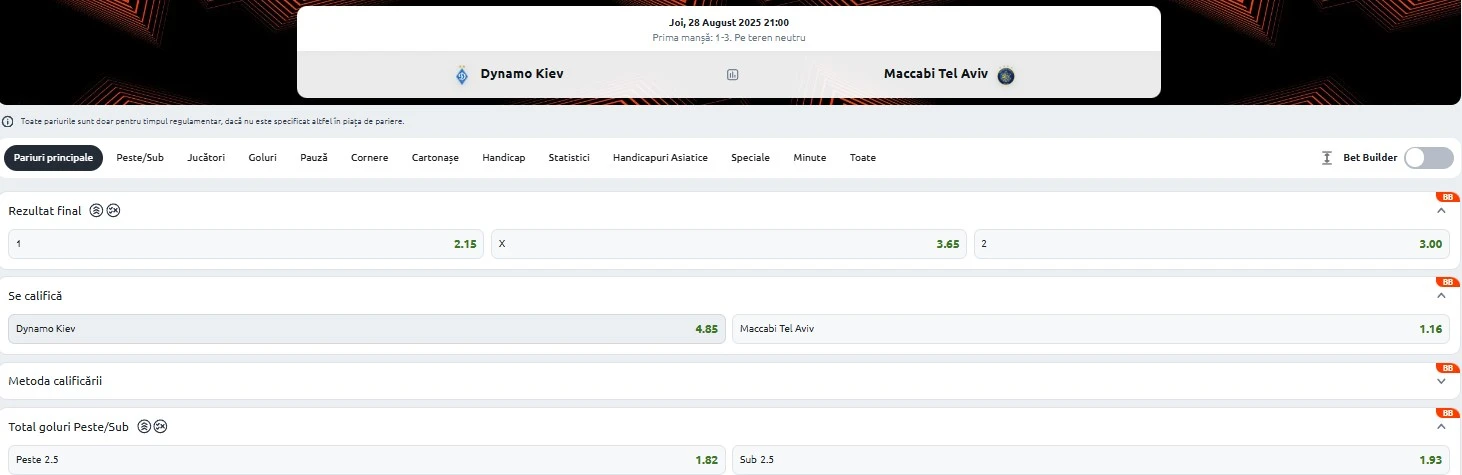 Cote pariuri Dynamo Kiev - Maccabi Tel Aviv,