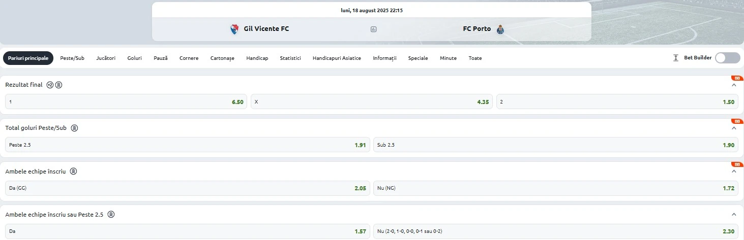 Cote pariuri Gil Vicente vs FC Porto