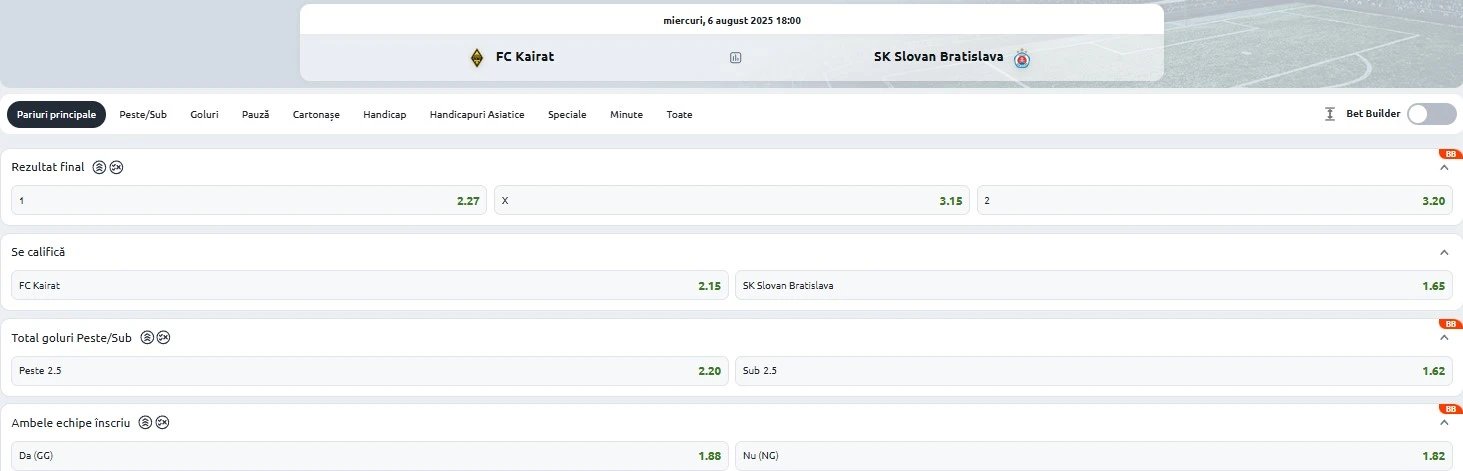 Cote pariuri Kairat Almaty vs Slovan Bratislava