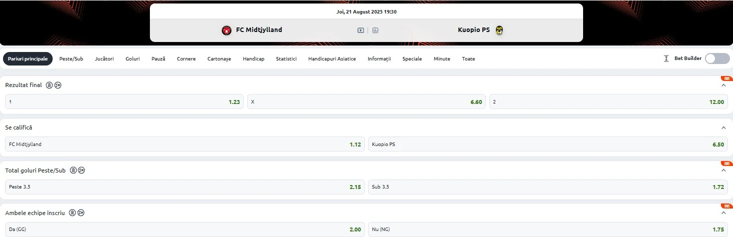 Cote pariuri Midtjylland vs KuPS