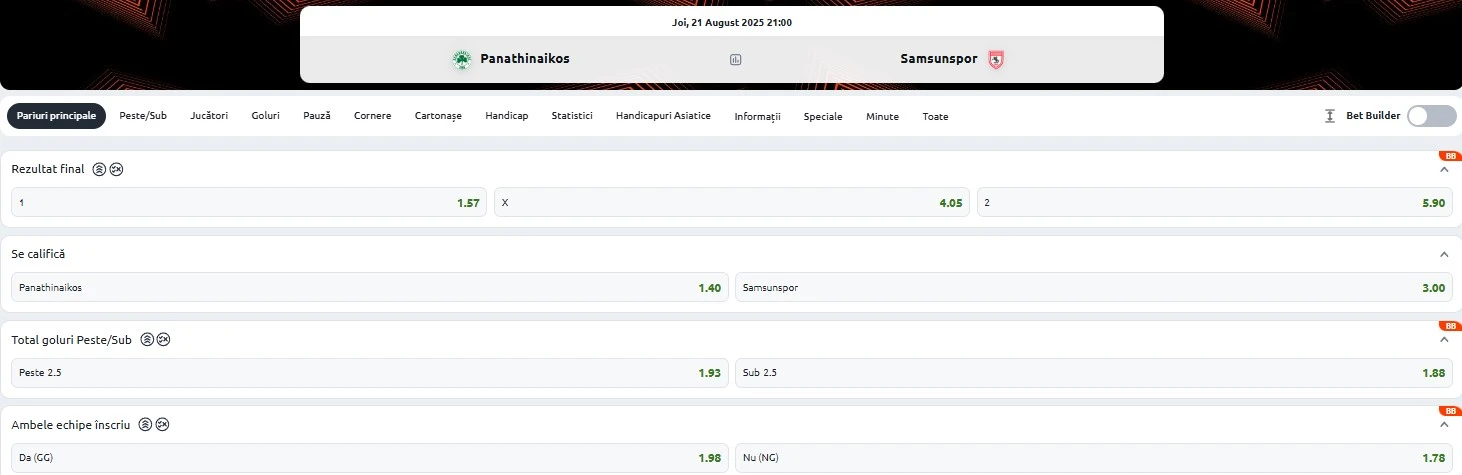 Cote pariuri Panathinaikos vs Samsunspor