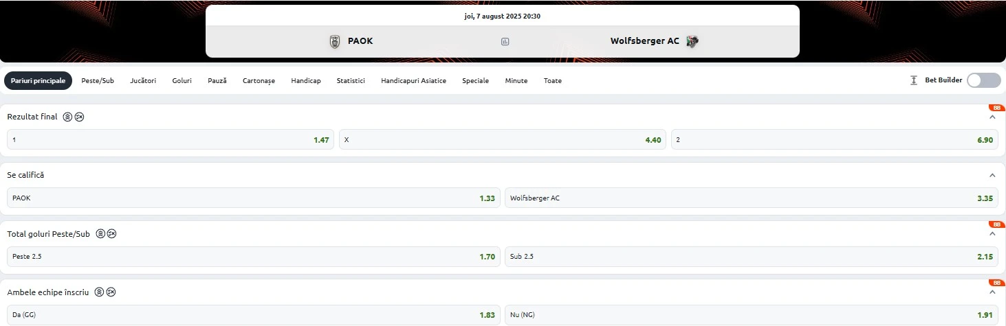 Cote pariuri PAOK - Wolfsberger