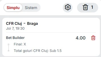 Pariuri speciale CFR Cluj vs Braga
