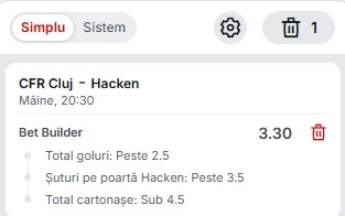 Pariuri speciale CFR Cluj vs Hacken
