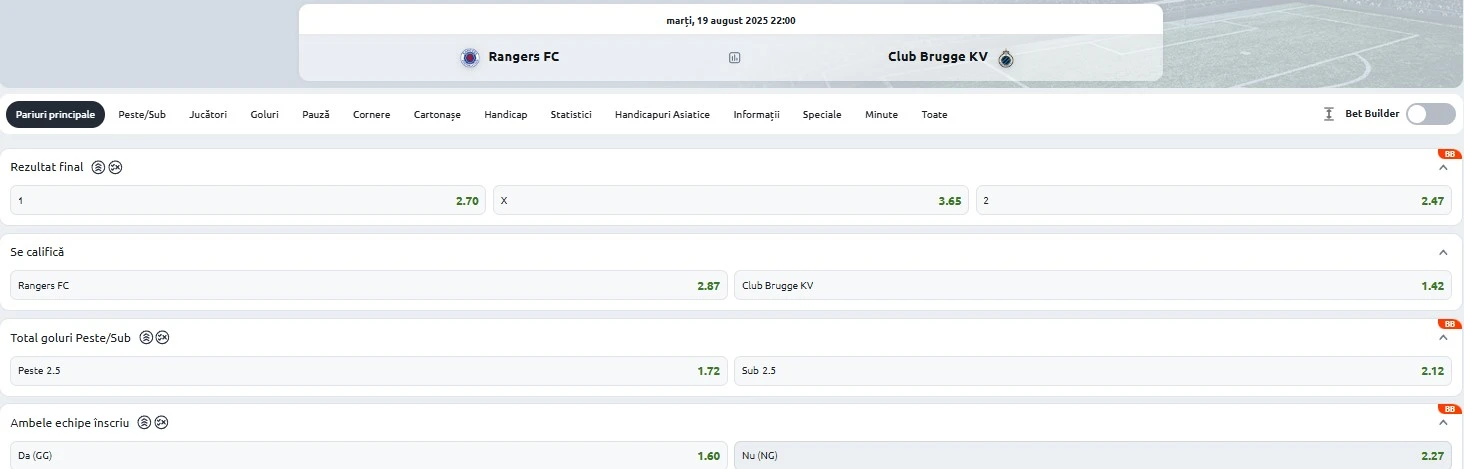 Cote pariuri Rangers - Club Brugge
