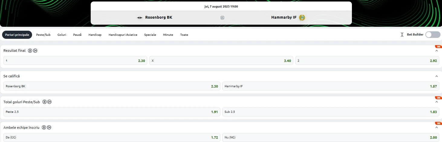 Cote pariuri Rosenborg - Hammarby
