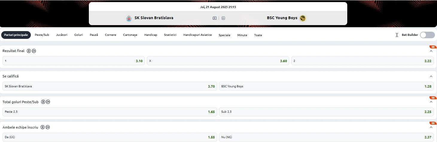 Cote pariuri Slovan Bratislava - Young Boys