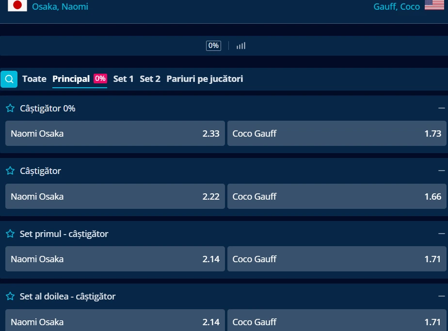 Cote Pariuri Naomi Osaka vs Coco Gauff
