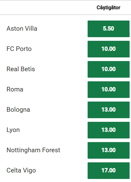 Cote câștigătoare Europa League 2025-2026 la Unibet