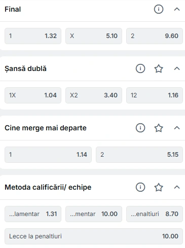 Cote pariuri AC Milan vs Lecce la Superbet