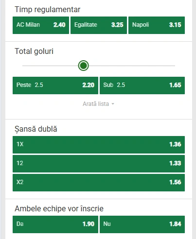 Cote pariuri AC Milan vs Napoli la Unibet