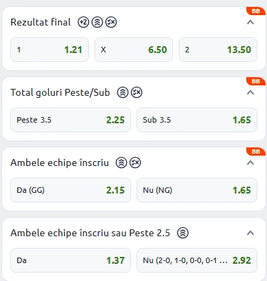 Cote pariuri Arsenal vs Olympiakos la Betano