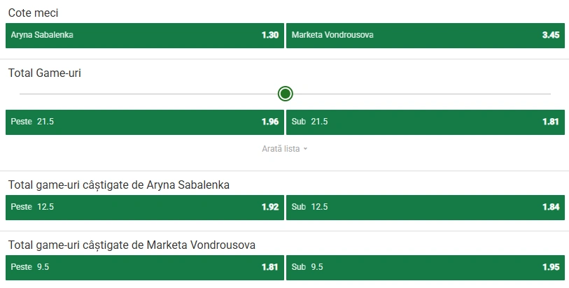 Cote pariuri Aryna Sabalenka vs Marketa Vondrousova la Unibet
