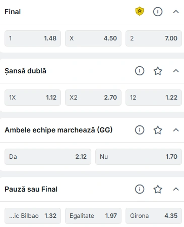 Cote pariuri Athletic Bilbao vs Girona la Superbet