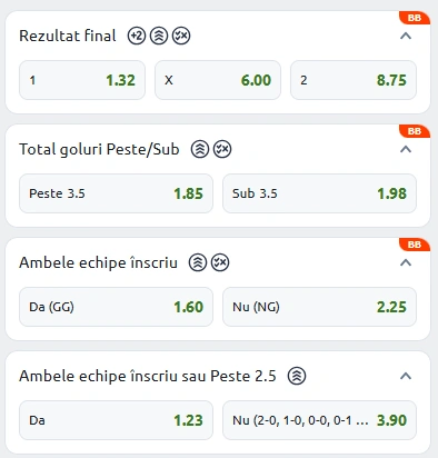Cote pariuri Barcelona vs Real Sociedad la Betano