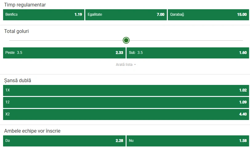 Cote pariuri Benfica vs Qarabag la Unibet