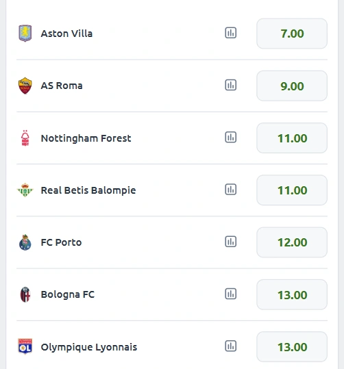 Cote pariuri Betano pe câștigătoarea Europa League