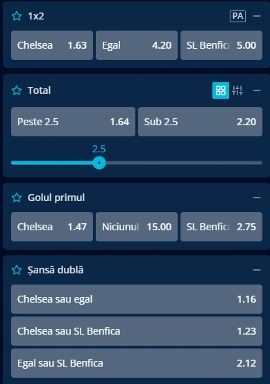Cote pariuri Chelsea vs Benfica la Mr Bit