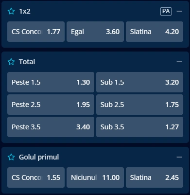 Cote pariuri Concordia Chiajna vs CSM Slatina la Mr Bit