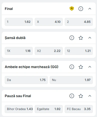Cote pariuri FC Bihor vs FC Bacau la Superbet