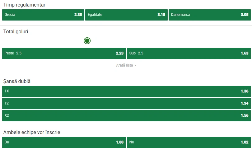 Cote pariuri Grecia vs Danemarca la Unibet