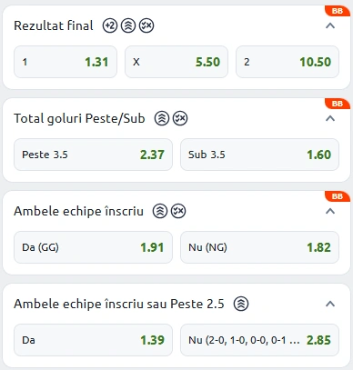 Cote pariuri Inter Milan vs Sassuolo la Betano