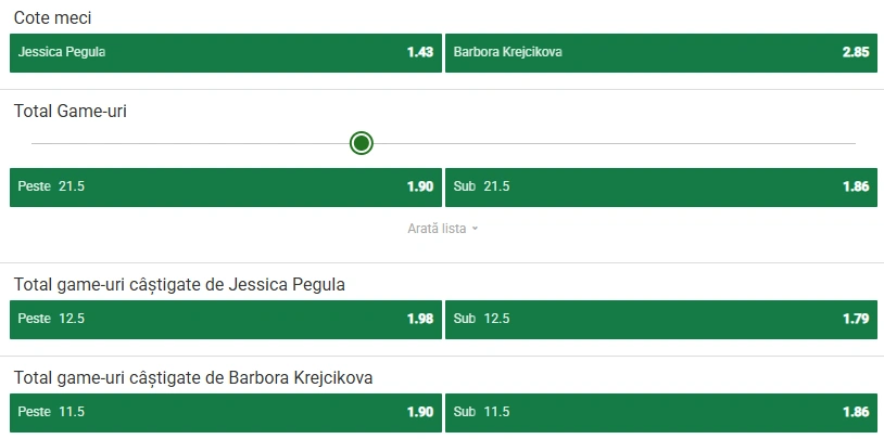 Cote pariuri Jessica Pegula vs Barbora Krejcikova la Unibet