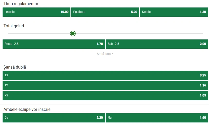 Cote pariuri Letonia vs Serbia la Unibet