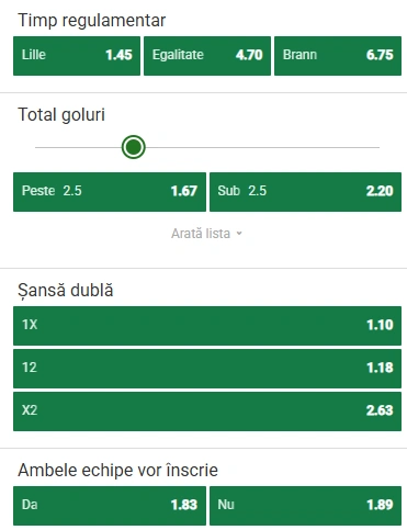 Cote pariuri Lille vs Brann la Unibet