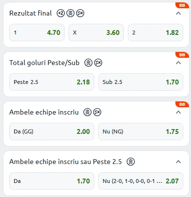 Cote pariuri Mallorca vs Atletico Madrid la Betano