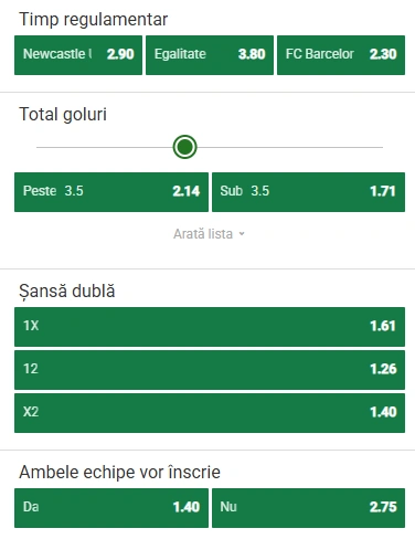 Cote pariuri Newcastle vs Barcelona la Unibet